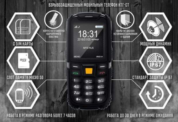 Горэлтех КТГ-СТ