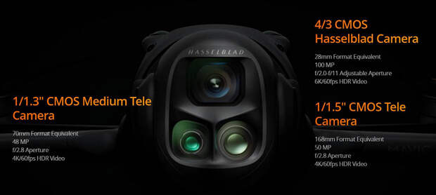 Представлен DJI Mavic 4 Pro: флагманский дрон получил тройную 100-мегапиксельную камеру Hasselblad с записью видео 6К и увеличенную батарею на 51 минуту полета