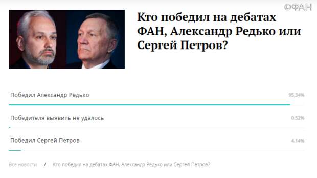Итоги дебатов: читатели ФАН выступили против принудительной вакцинации