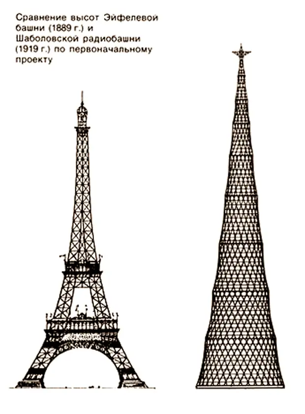 Высота башен. Башня Шухова на Шаболовке чертеж. Шуховская и Эйфелева башня. Шуховская башня проект Шухова. Высота башни Шухова на Шаболовке.