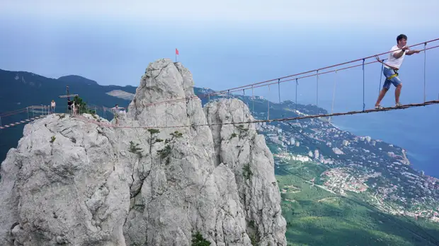 За 2020 год в Ялте рассчитывают принять до 4 млн отдыхающих