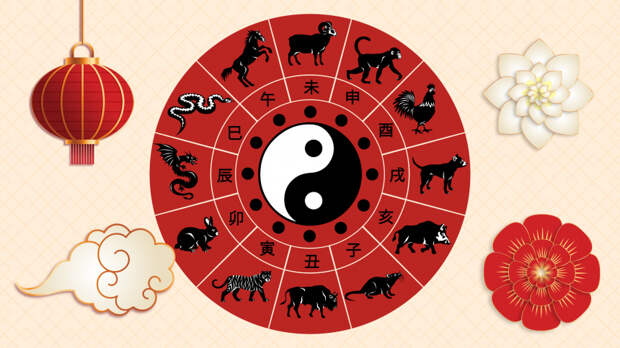 Стать лучшей версией себя: китайский гороскоп на июнь 2024 года