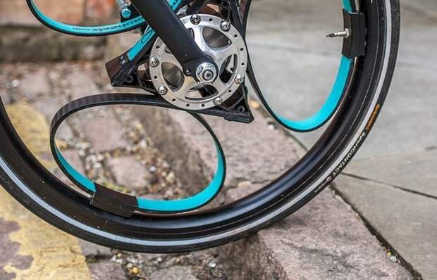 Loopwheels Loopwheels авто, колеса автомобиля, факты