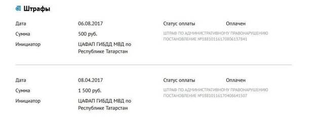 Но информация по штрафам ставит все на место: авто, автоваз, автомобили, автосалон, ваз, лада, мошенничество, самара