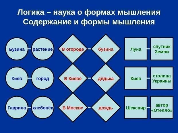 Почему в наших школах не преподают логику?