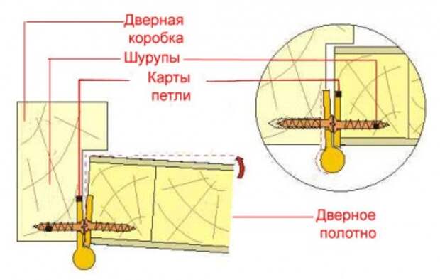 Введите описание картинки