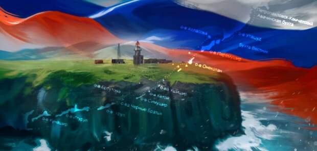 курилы