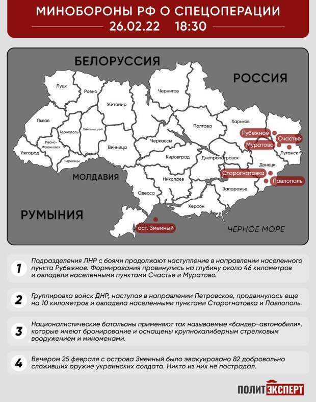 Результаты военных. Численность военных РФ на Украине. Численность армии России на Украине в спецоперации. Войска России и Украины численность. Численность Российской армии в украинн.