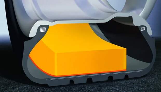 Зачем водители кладут поролон внутрь шин? Странная автомода