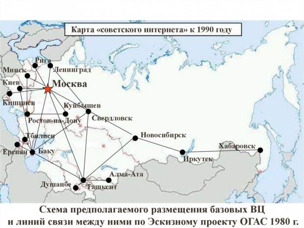 Советский интернет, убитый чиновниками