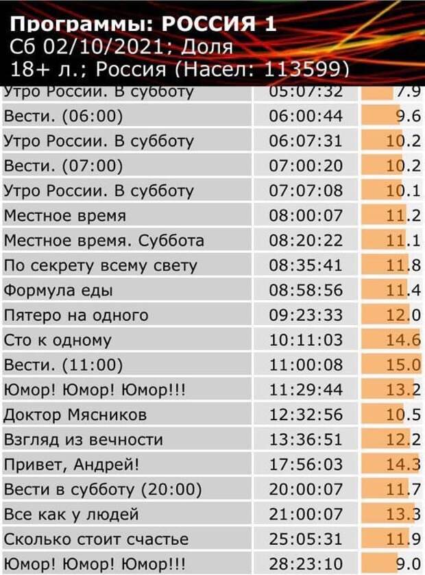 https://sun9-17.userapi.com/impg/2tVM2PWKo7_F4iys8J6syi9ztxCgUOr-IPCigA/NnKpZwtZPRU.jpg?size=576x780&quality=96&sign=868d00fb0e62c23784324570e166b00a&type=album