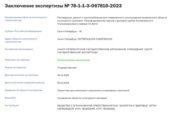 Апарт-отель для Шубарева: от истории Петербурга скоро останутся "рожки да ножки"?