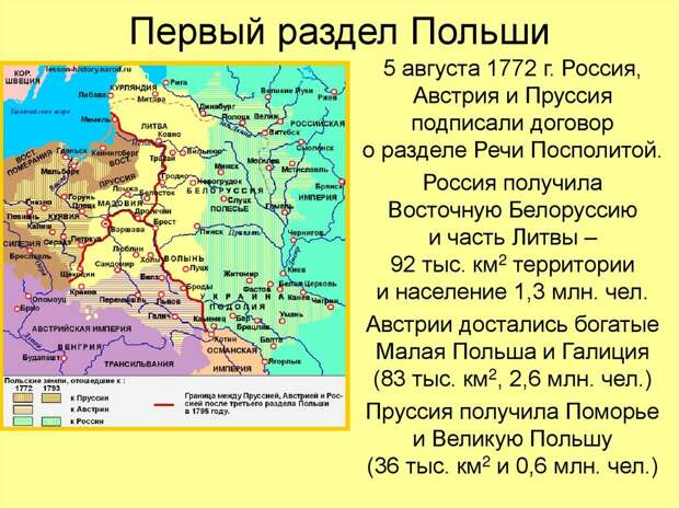 Что делать российской оппозиции в 2022-м году? Банкеты!