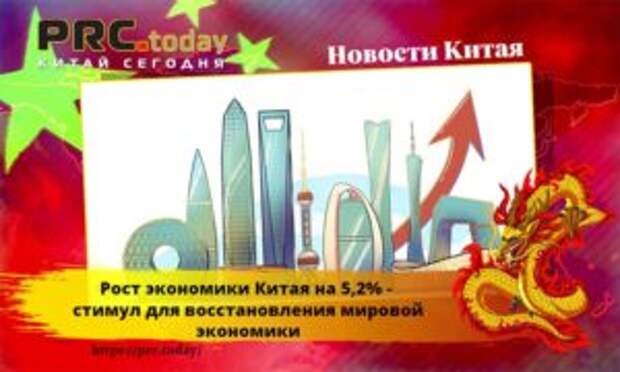 Рост экономики Китая
