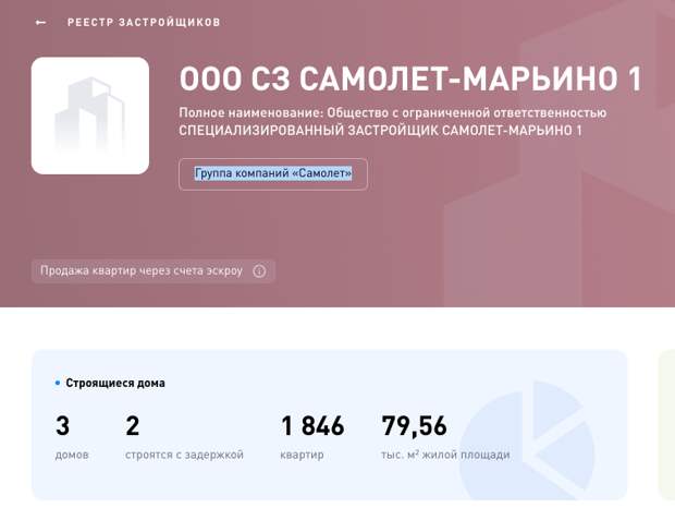 «Самолёт» на посадке, следующие Кипр и США