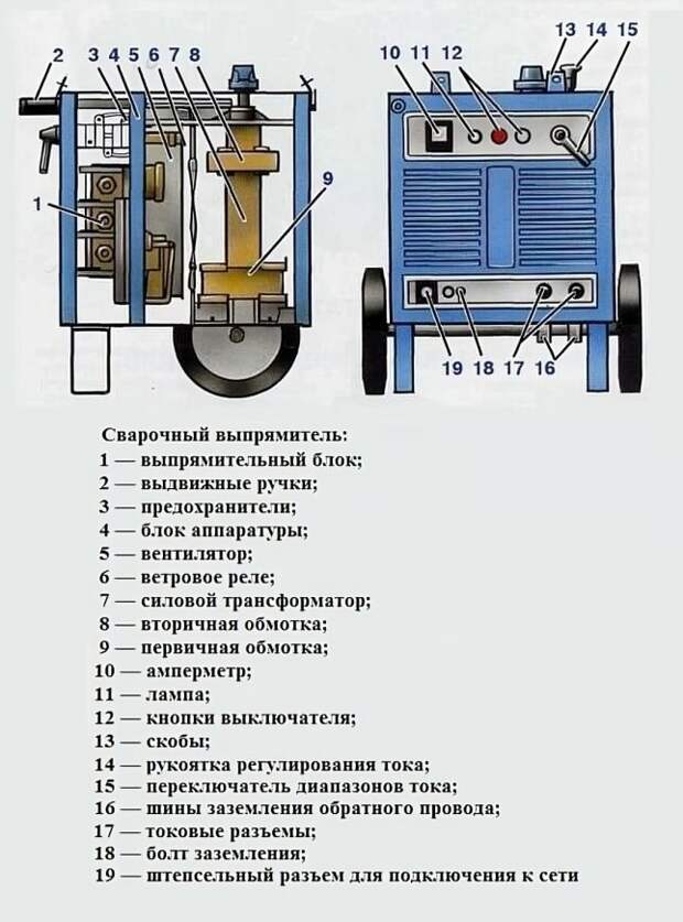 Введите описание картинки