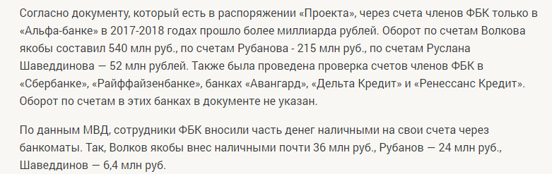 Курган: штаб Навального держал на счетах миллионы рублей