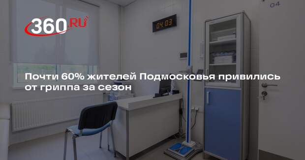 Почти 60% жителей Подмосковья привились от гриппа за сезон