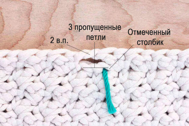 Сумка крючком 