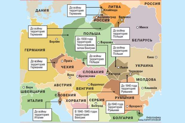 Как делили Европу после 1945 года, АиФ