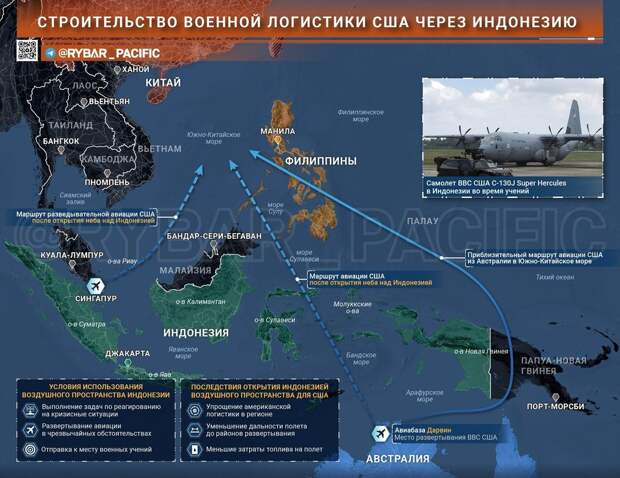 ‍Прямо под боком Китая