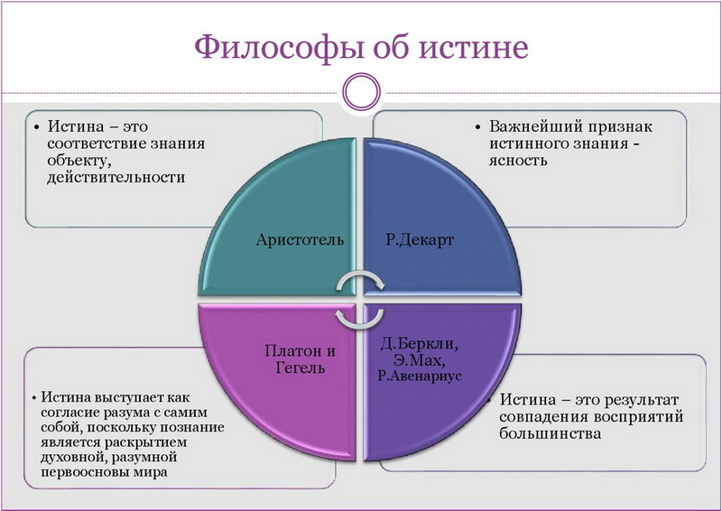 Пишу Путину как Ванька Жуков писал своему дедушке... На деревню... в Кремль!