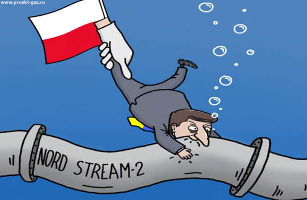 Апелляция против ареста, конфликт интересов Польши и Германии по делу “Северного потока”