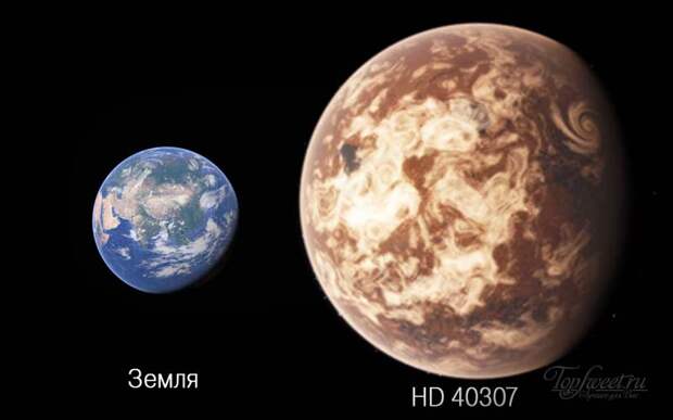 Hd 40307g экзопланета