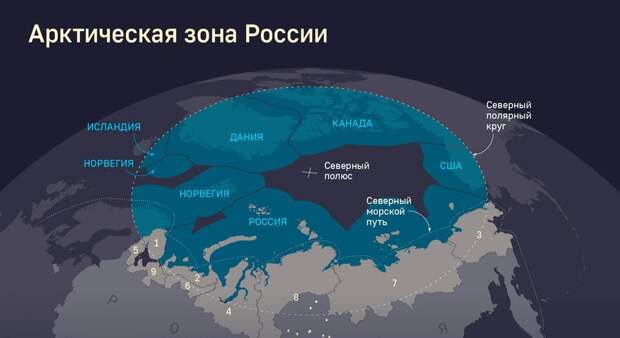 Уже до самого отпетого либерала дошло, что вся мировая система приняла динамику и стремительно меняется по новому стандарту — кто сильнее, тот прав.