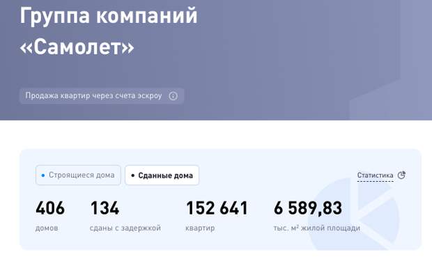 «Самолёт» на посадке, следующие Кипр и США