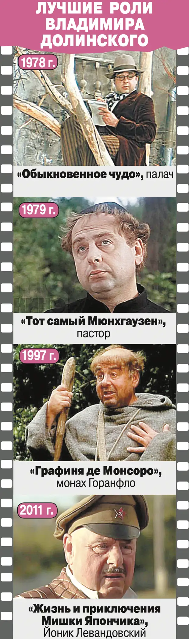 «У меня очень дрянной характер». Кому Владимир Долинский выматывает нервы