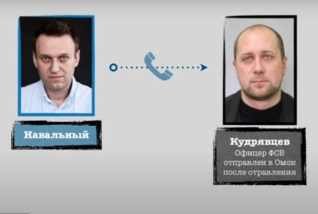 ФСБ назвала нашумевший пранк Навального "подделкой" и "провокацией" одновременно