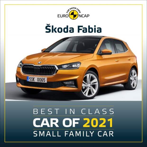 Отличные характеристики моделей чешского производителя продолжаются: Skoda Fabia была названа «самым безопасным семейным малолитражным автомобилем». Второе место в этом классе не присуждается.