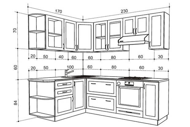 размеры секций кухонного гарнитура