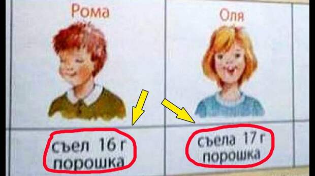Фото из источника prikol.ru
