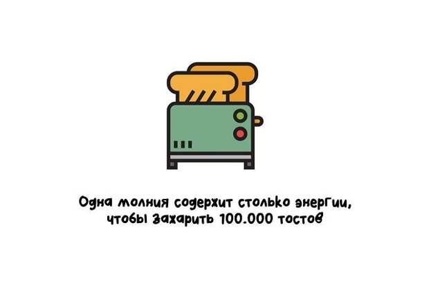Интересные короткие факты на все случаи жизни