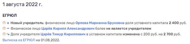 С Царевым