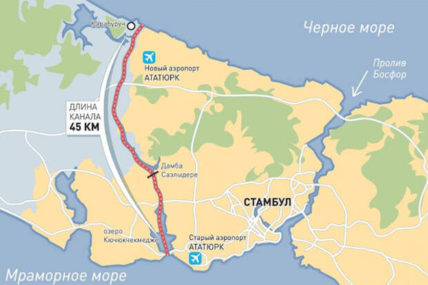 Канал Стамбул