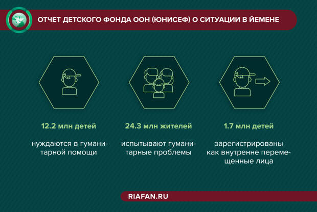 США прекращают поддержку саудитов в Йемене