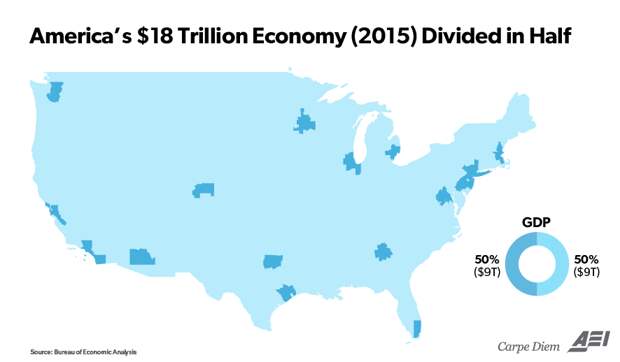 US-economy-in-half