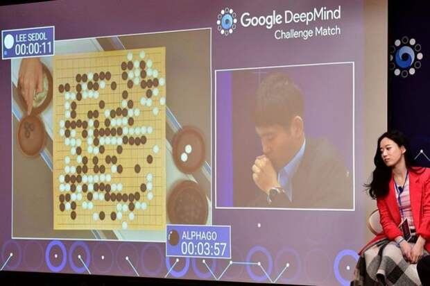 AlphaGo, созданная компанией Google, выиграла в го у чемпиона из Южной Кореи в 2016 году
