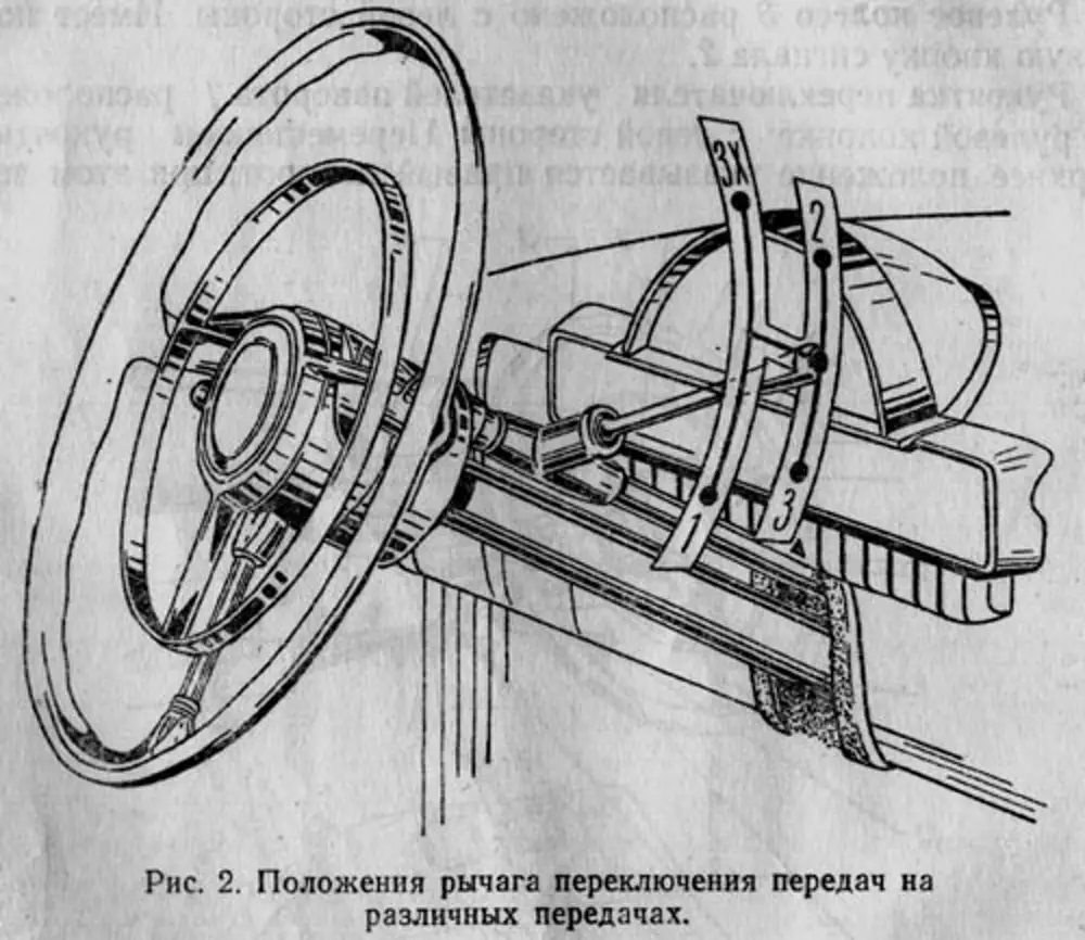 Волга переключение передач. Схема переключения передач Волга 21. ГАЗ 21 Волга переключение передач. Переключатель скоростей ГАЗ 21. Схема переключения передач ГАЗ 21 Волга.