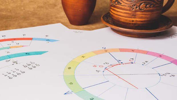 Астролог Негрей составила прогноз на последние выходные 2025 года — выпустить пар через тело