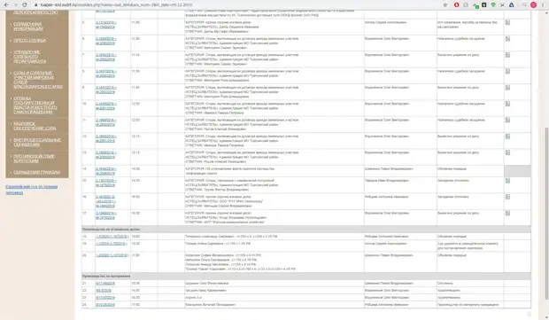 Судья Котков и тайна совещательной комнаты: приговор осуждённой за убийство Алёне Поповой может быть отменён