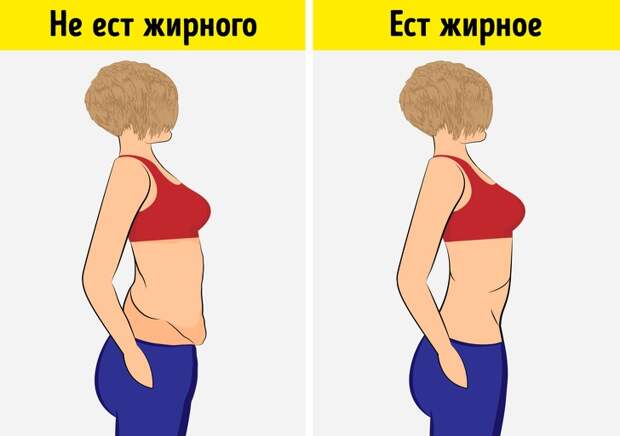 8 неочевидных признаков того, что организму позарез нужны жиры