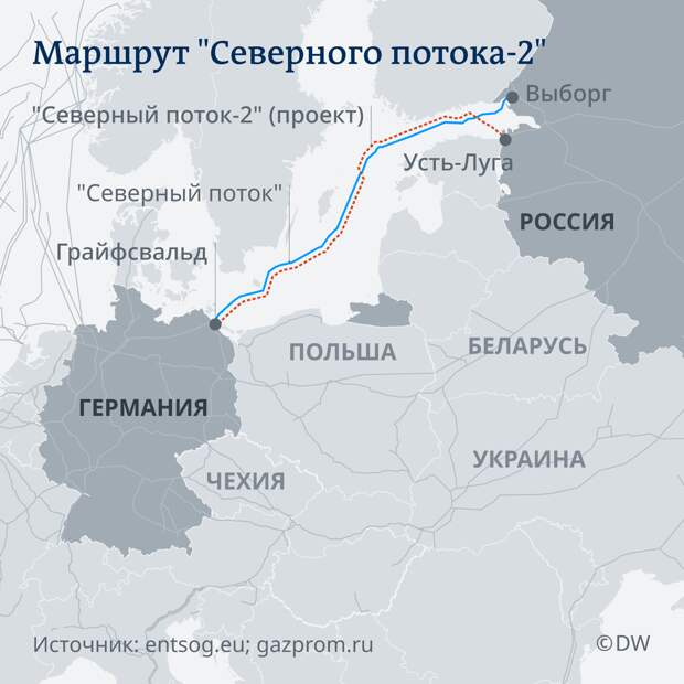 Инфографика: маршрут Северного потока-2 Инфографика: маршрут Северного потока-2