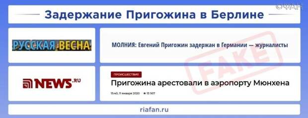 Рейтинг антироссийских СМИ. Выпуск 3 Рейтинг антироссийских СМИ. Выпуск 3