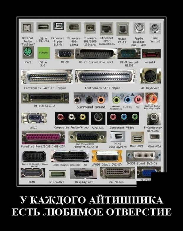 Демотиватор про айтишников