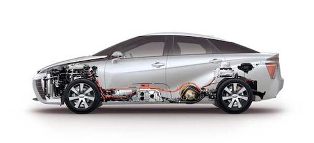 toyota-mirai-fcev-diagram