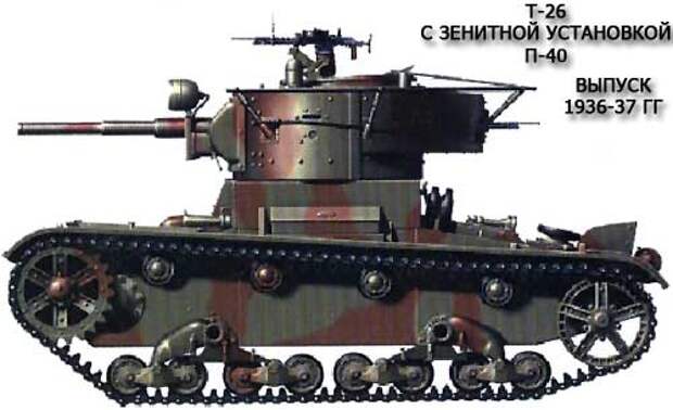 Картинки по запросу советских войск – Т-26